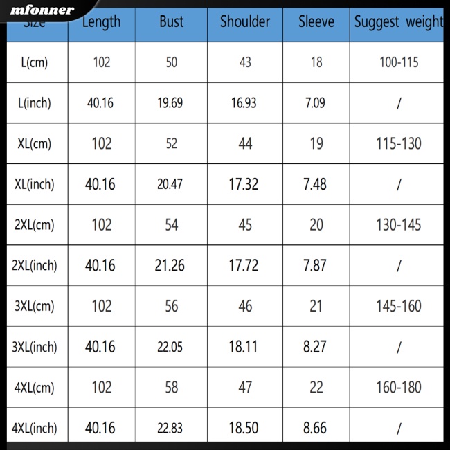 Đầm Tay Ngắn Cổ Tròn Dáng Ôm In Họa Tiết Hoa Xinh Xắn Thời Trang Cho Nữ