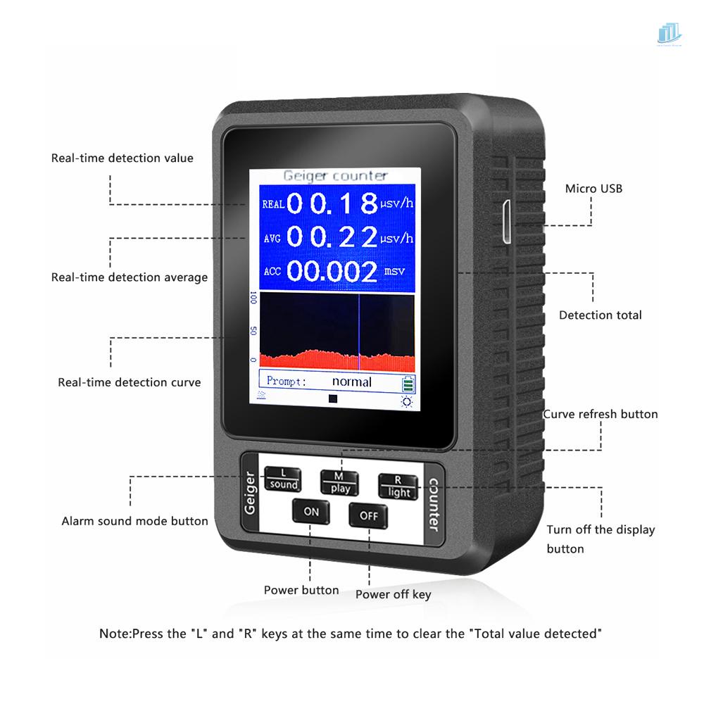 (s2mwvn) Máy Đếm Bức Xạ Hạt Nhân Cầm Tay Geiger X-Ray - rays - rays Khử Trùng Thời Gian Thực Thiết Thực Gia Dụng
