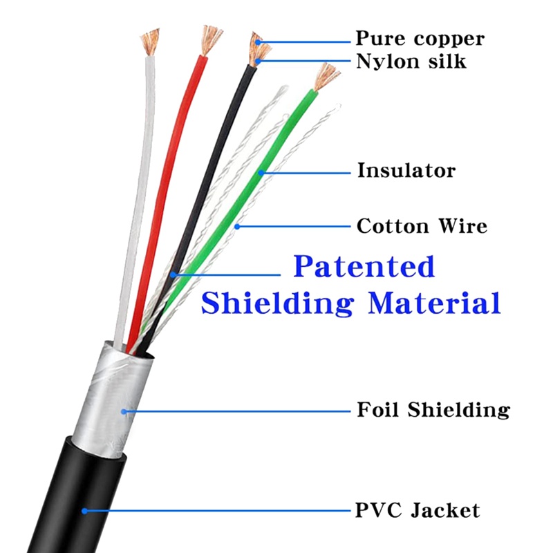Cáp Dữ Liệu Cho Máy Quét Mã Vạch Honeywell 1900 1902G 1300G 1400G 1200G 1202G 1250G 1500G (2M)
