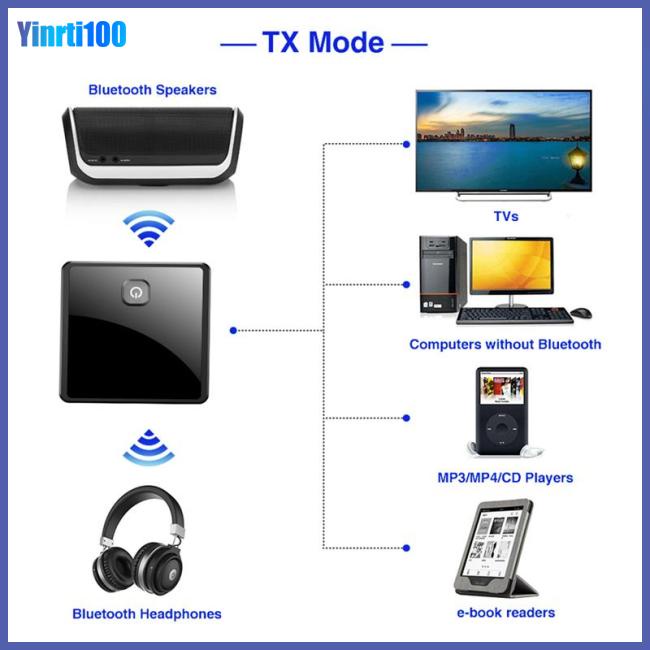Thiết Bị Truyền Nhận Tín Hiệu Bluetooth 5.0 2 Trong 1 Giắc Cắm 3.5mm Aux Rca