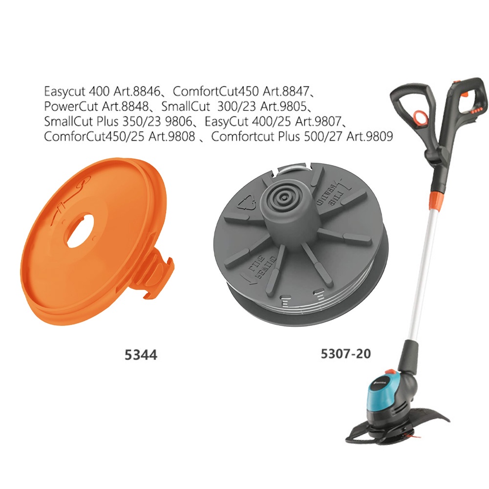 Nắp Đậy Trục Bánh Xe 8846 8847 8848 9807 Thay Thế Chuyên Dụng Cho ComfortCut