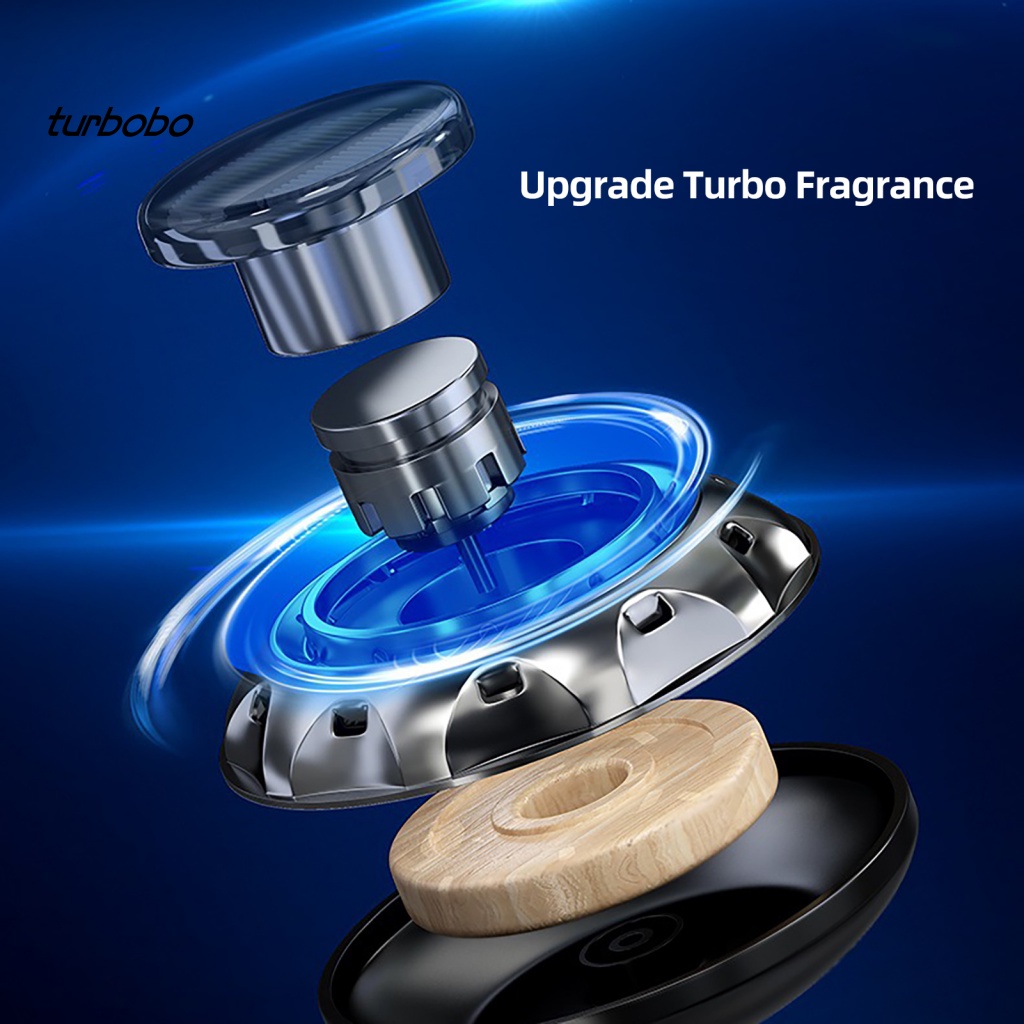 Turbobobo Dụng Cụ Xoay Lọc Không Khí Xe Hơi Sử Dụng Năng Lượng Mặt Trời Chống Mòn Thân Thiện Với Môi Trường