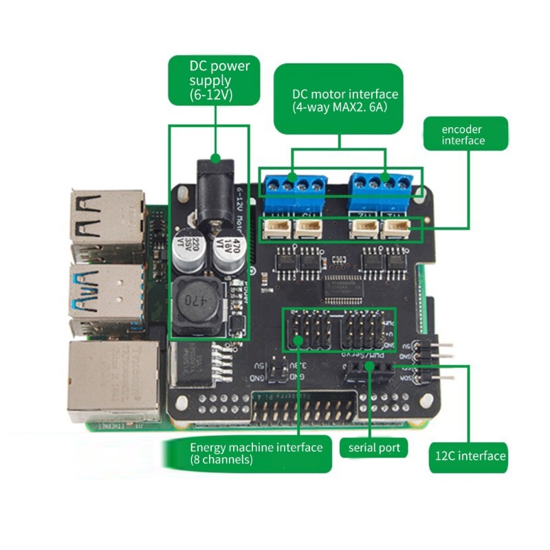 Cre Bảng Mạch Mở Rộng Mũ Động Cơ Bước Sáu Chế Độ Microstepping Bền Bỉ