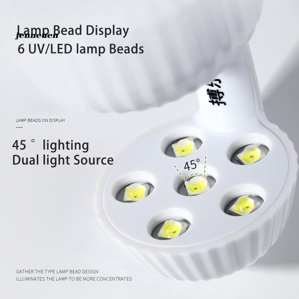 1 Bộ Máy Sấy Khô Móng Tay Mini Hình Nấm Không Đau Điều Khiển Cảm Ứng Thông Minh USB