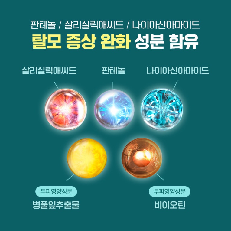 Dr.Groot Cica Tea Tree/Bean Collagen Shampoo 100ml/300ml