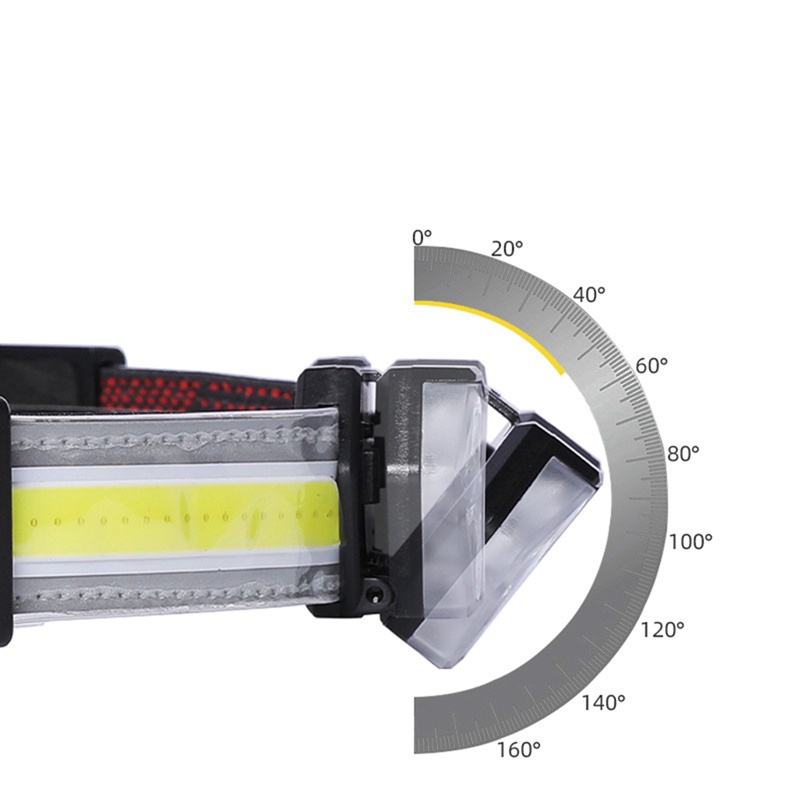 Đèn Pha LED USB Chống Thấm Nước Đa Năng Tiện Dụng