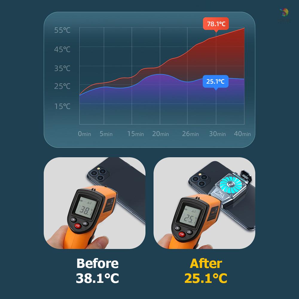 Quạt Tản Nhiệt 9 Cánh Không Ồn Thiết Kế Có Thể Sạc Lại Cho Điện Thoại 4 Đến 6.7 Inches
