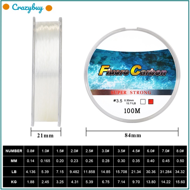 1 Cuộn Dây Câu Cá 100 M 5LB-30LB Siêu Bền