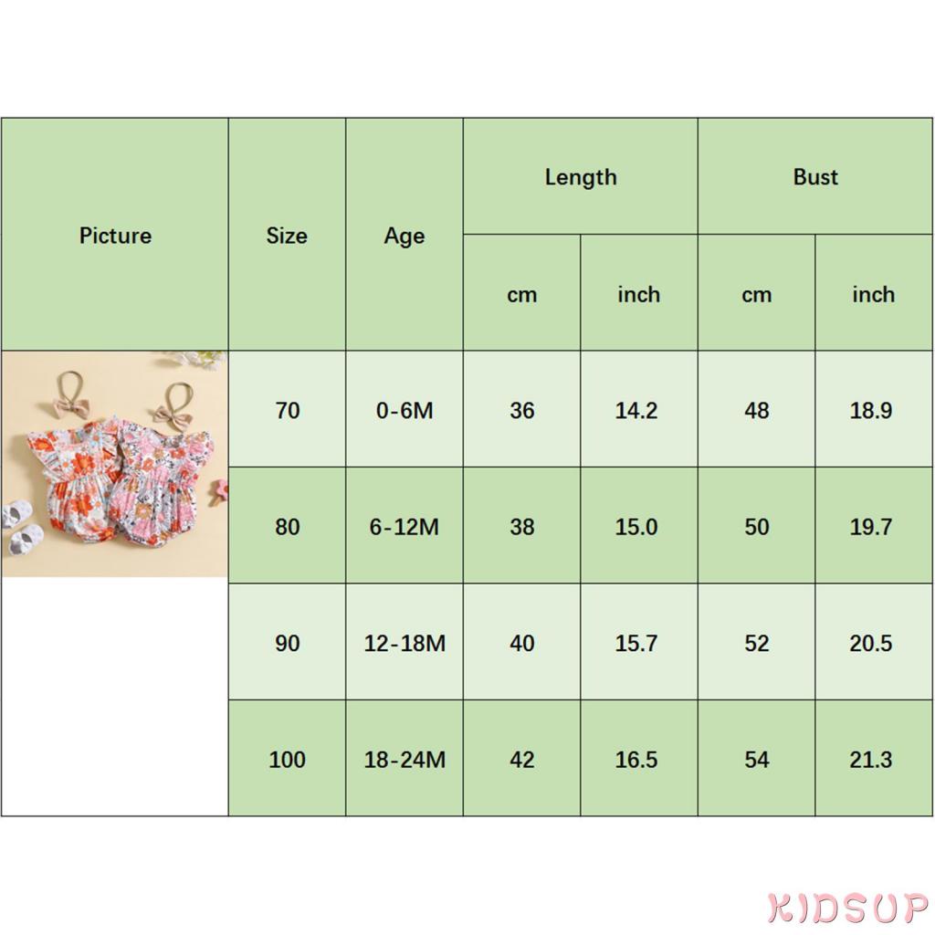 Set Áo Liền Quần Tay Cánh Tiên In Hoa + Băng Đô Nơ Dễ Thương Cho Bé Gái 1 Tuổi