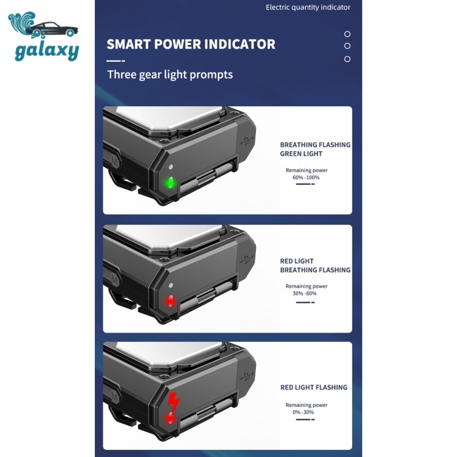 Galaxy Đèn Pin Đeo Đầu Đa Năng Có Thể Điều Chỉnh Tiện Dụng