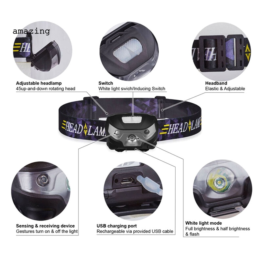 Đèn LED Đeo Đầu Siêu Sáng Chống Thấm Nước Có Cảm Biến Tiện Dụng