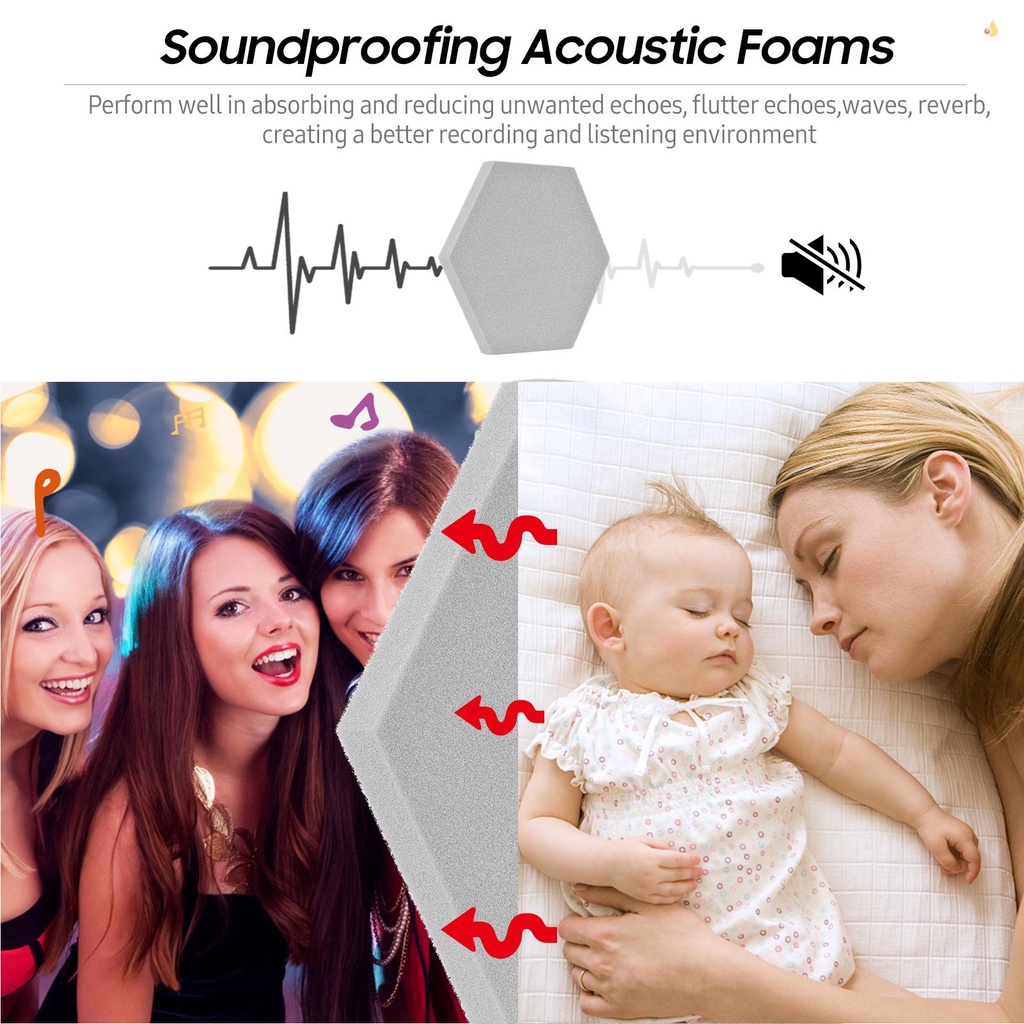 Bộ 12 Miếng Xốp Cách Âm Gắn Trần Nhà 12 * 10 * 1in