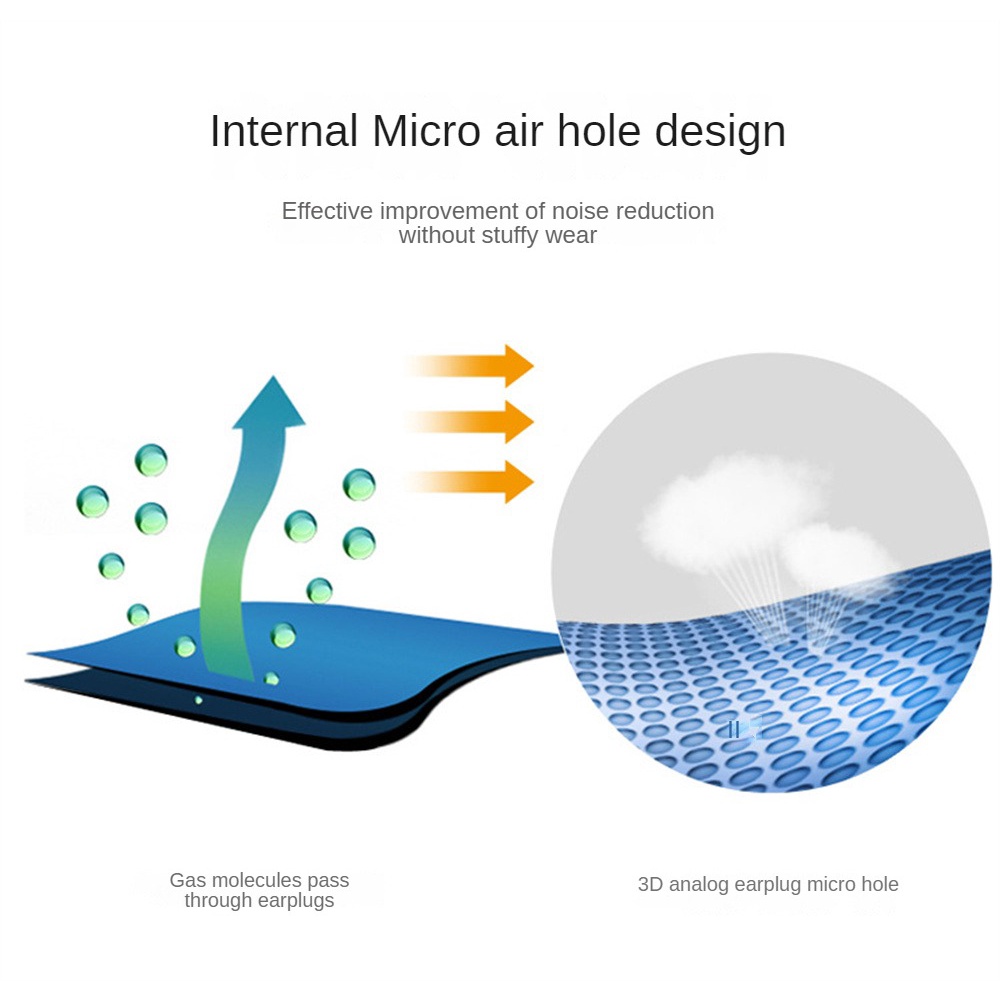 Nút tai silicon mềm Sumifun Đóng hộp 2 cặp Giúp học tập Thể thao Ngăn chặn tiếng ồn khi ngủ Cách âm Bảo vệ tai Du lịch Công cụ giảm tiếng ồn