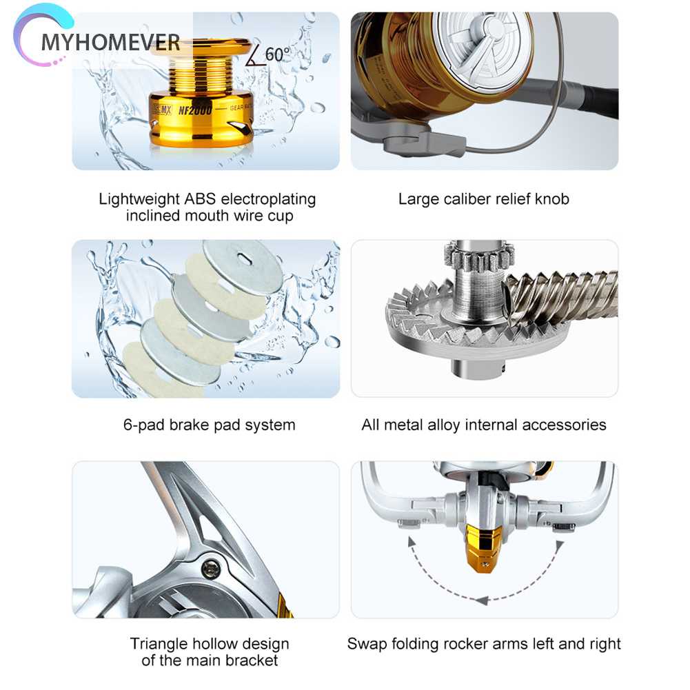 Máy Câu Cá Kim Loại Chống Mòn Cao Cấp