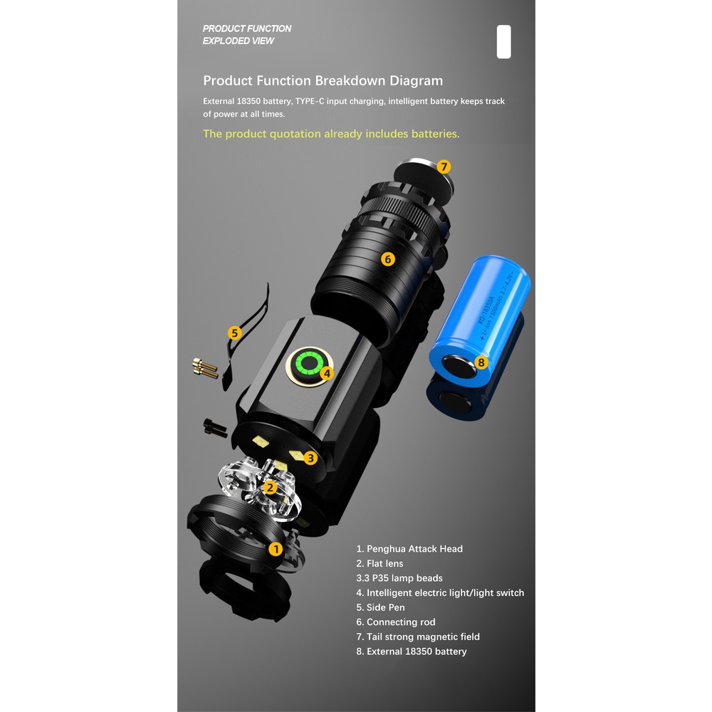 F350 Ánh Sáng Mạnh Đèn Pin Tầm Xa Sạc USB Đèn Pin Di Động Mini Siêu Sáng Ngoài Trời Đèn Kẹp Đa Chức Năng