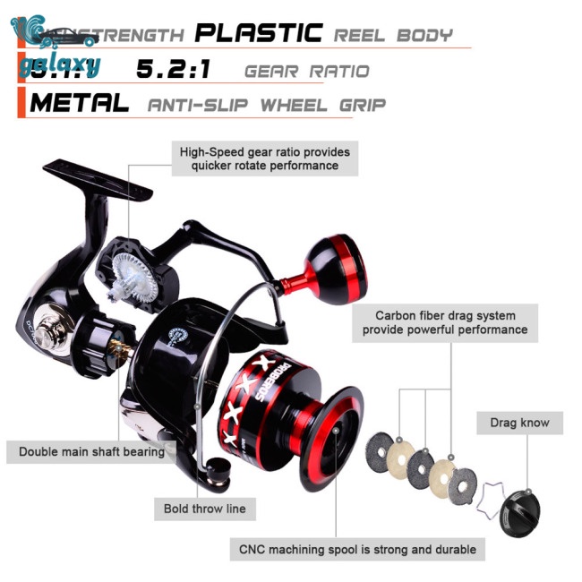 Galaxy Máy Câu Cá 5.0: 1 4.7: 1 3bb Ds2000-7000 Series Chất Lượng Cao