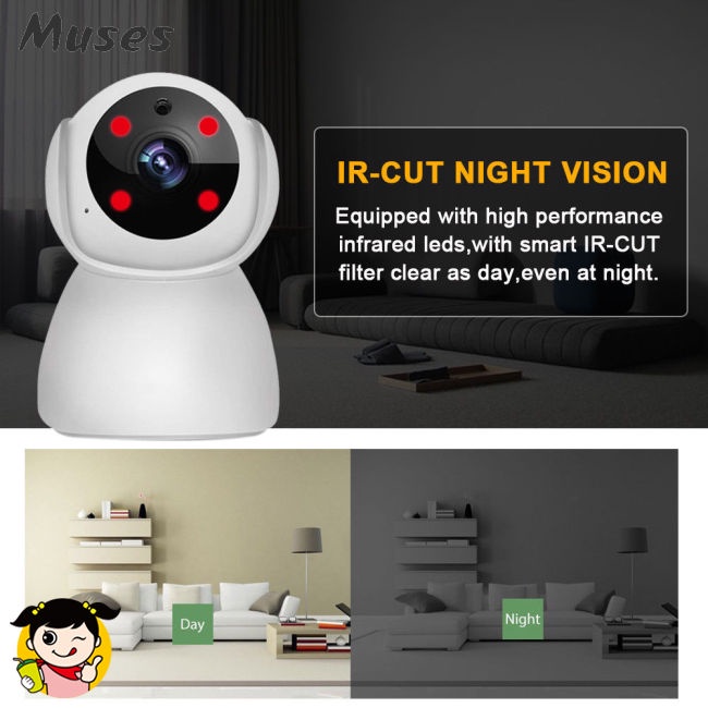 Camera An Ninh Không Dây Kết Nối WIFI 1080P 720P P2P