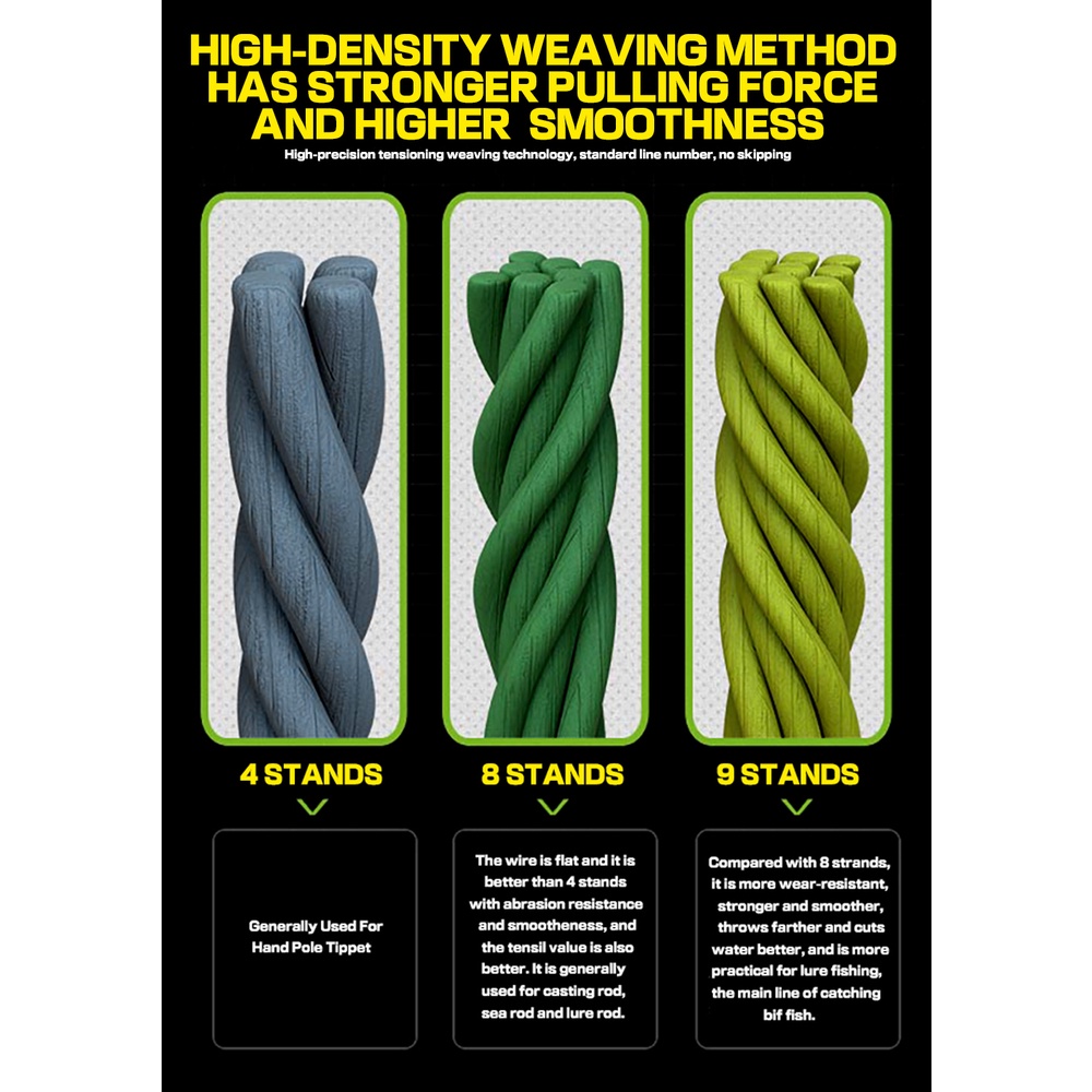 Gohotda Cuộn Dây Câu Cá Bện 9 Sợi pe 1000m 500m 300m 100m Chất Lượng Cao
