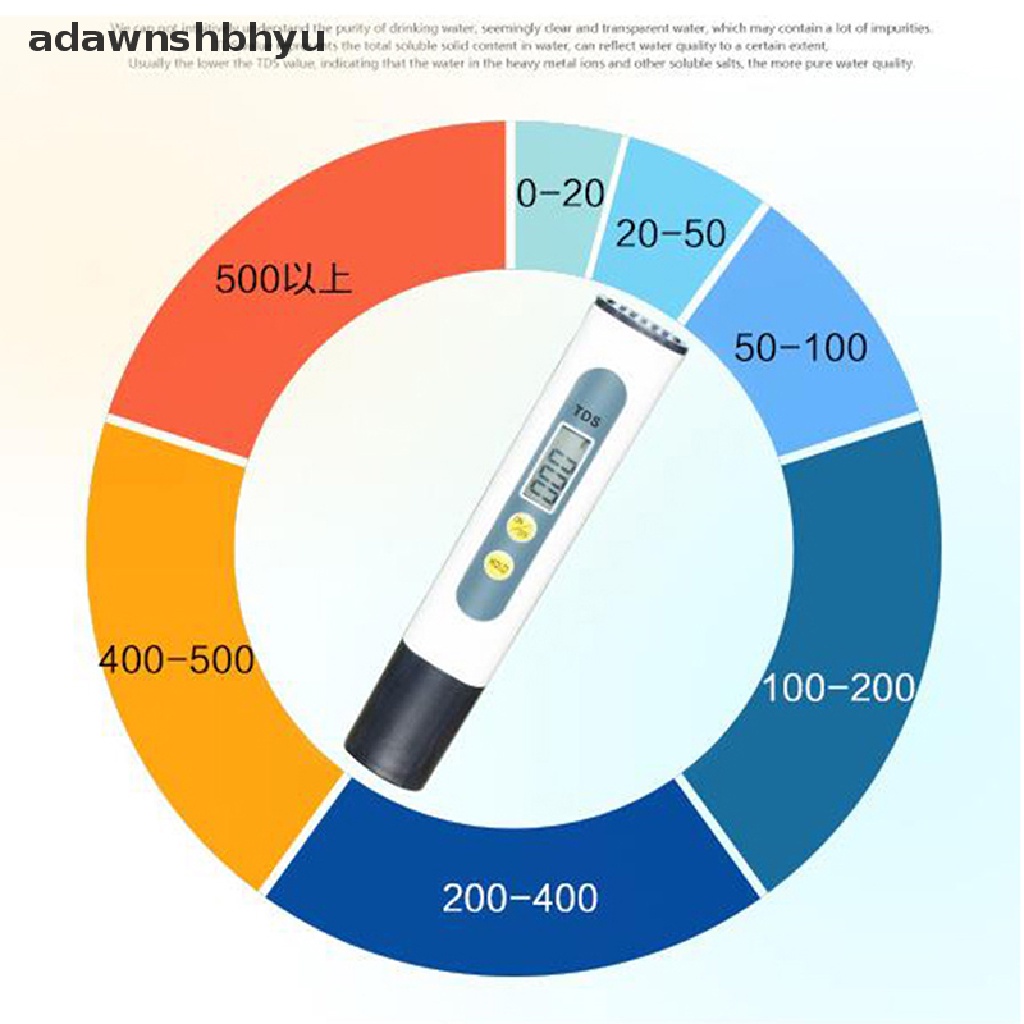 Thiết Bị Kiểm Tra Chất Lượng Nước Uống Tự Động adawnshbhyu TDS