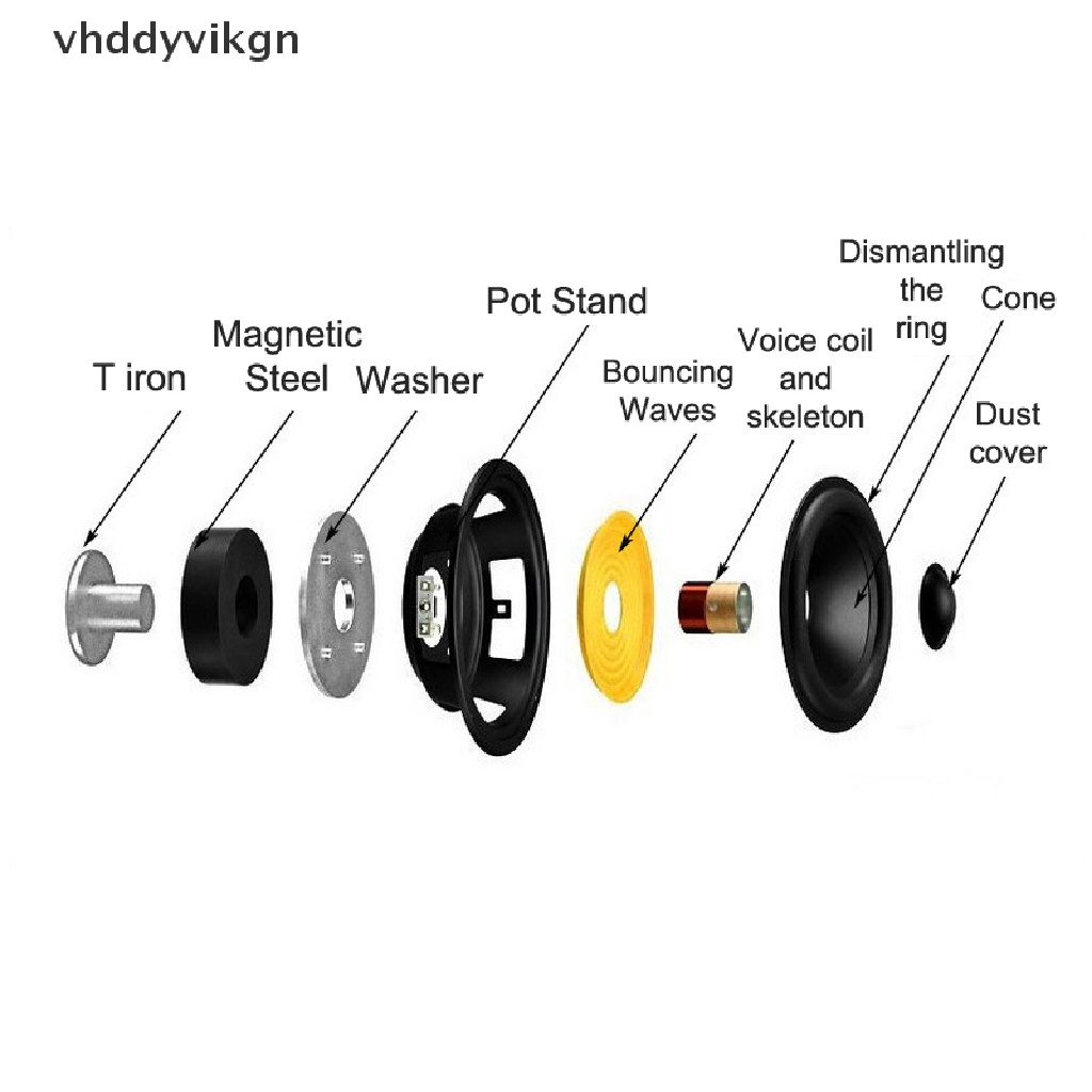 Loa Mini 40mm 16 Lõi 4 Ohm 5W Từ Tính Bằng Cao Su