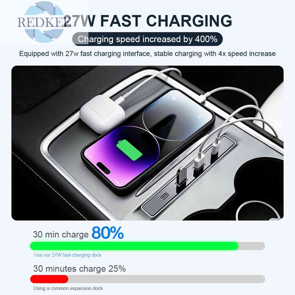 Bộ Chia Cổng USB 2.0 Mini Thông Minh Cho Tesla Model 3 Y