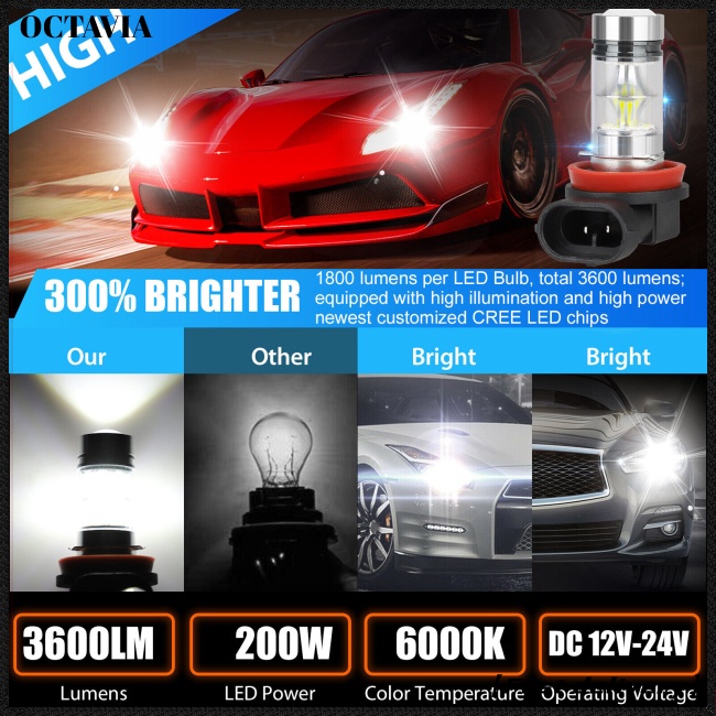 2 Bóng Đèn Led H8 H11 H16 Bảo Vệ 360 Độ 200w 6000k Chống Nước Cho Xe Hơi