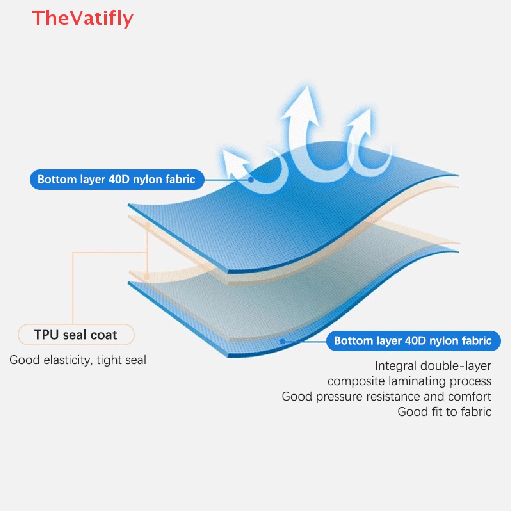 Đệm Bơm Hơi Siêu Nhẹ Tích Hợp Gối Tựa Đầu Tiện Dụng Mang Theo Du Lịch / Cắm Trại