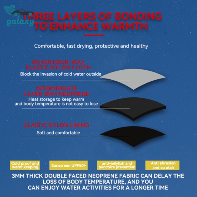 1 Cặp Găng Tay Lặn Dày 3mm Chống Trầy Xước Chống Trượt Chống Mài Mòn Cho Nam Nữ