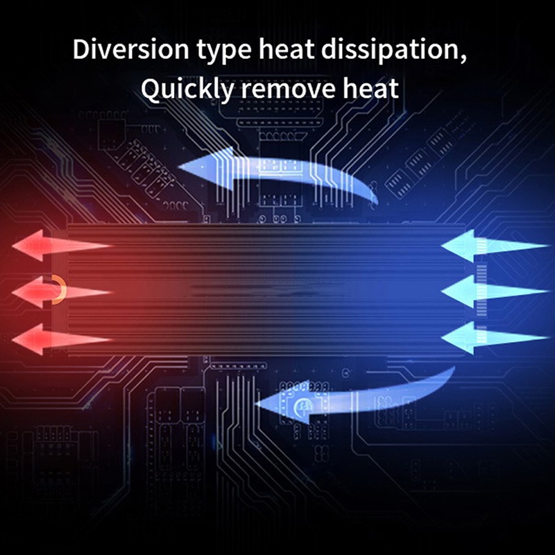 Quạt Tản Nhiệt Ổ Đĩa SSD M.2 NVME 2280 Chuyên Dụng Chất Lượng Cao