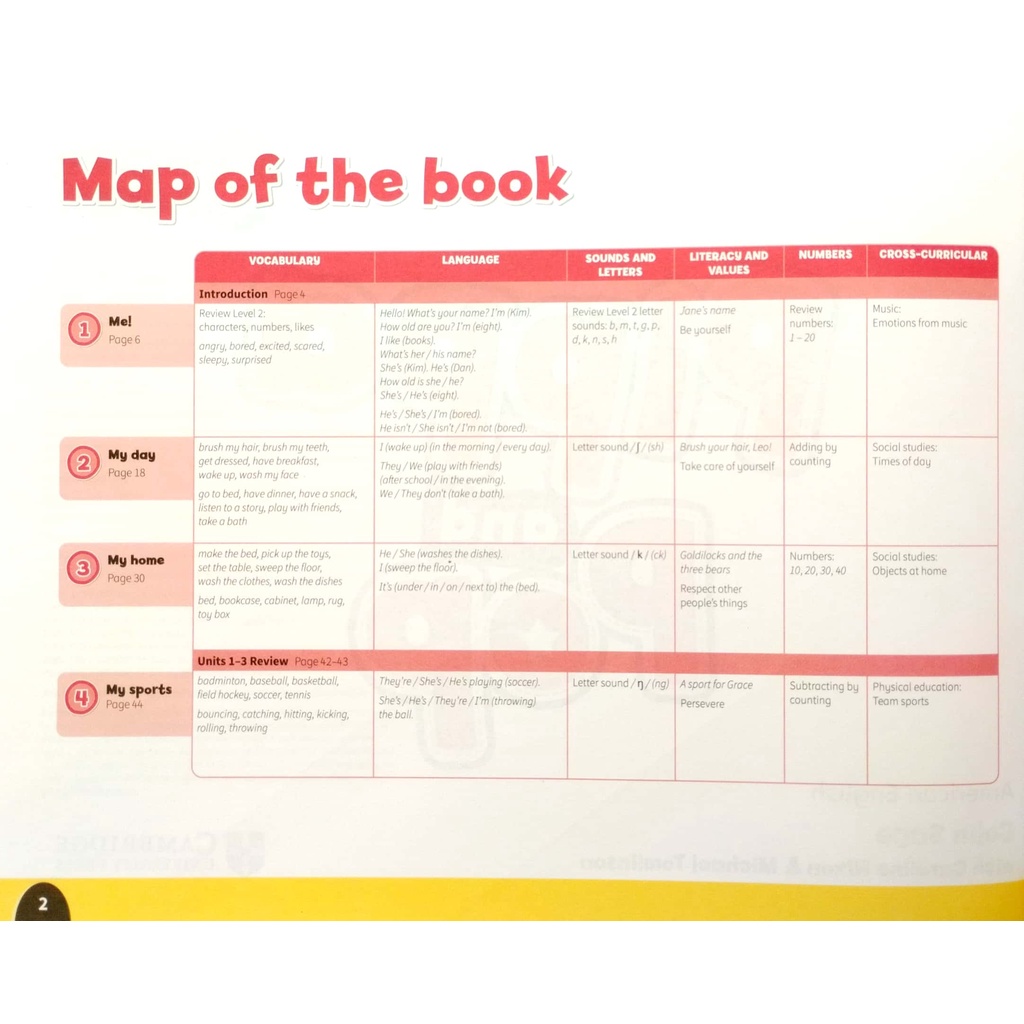 Pippa And Pop Level 3 Workbook American English