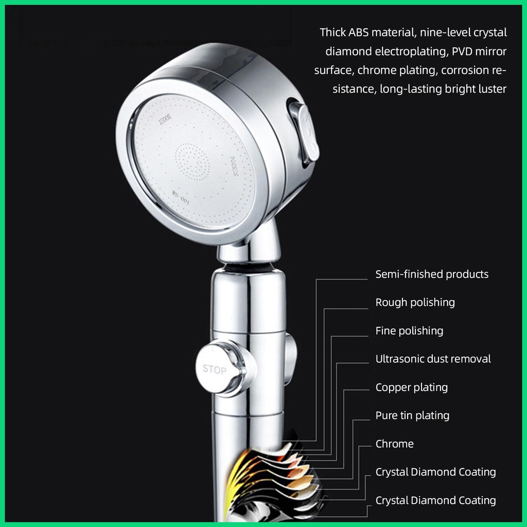 Đầu Vòi Hoa Sen Áp Suất Cao Có Bộ Lọc Nước Thông Dụng Cho jiwvn Jwvn