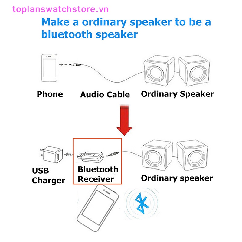 Thiết Bị Nhận Tín Hiệu Bluetooth Không Dây Jack Cắm 3.5mm Cho Máy Tính / Xe Hơi