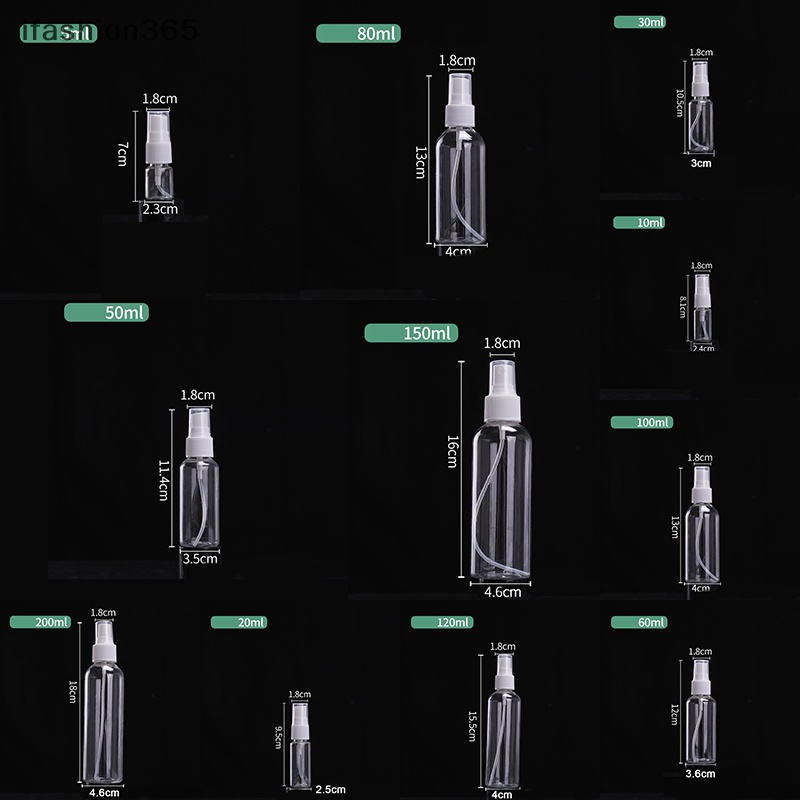 1 Lọ Rỗng Bằng Nhựa Trong Suốt Dùng Đựng Mỹ Phẩm ifashion365