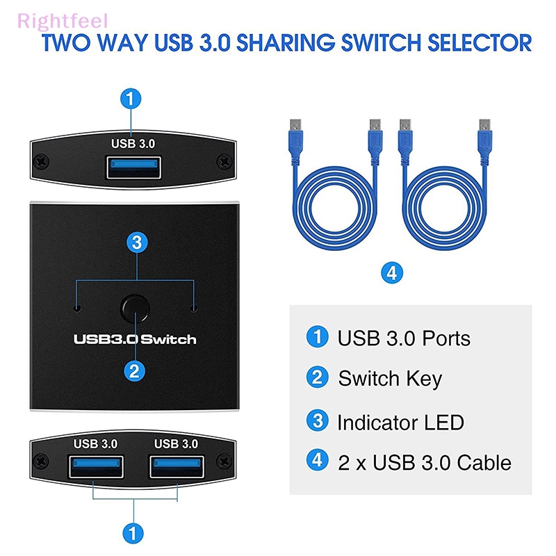 Công Tắc Chuyển Đổi USB 3.0 5Gbps 2 Trong 1 USB 3.0 Hai Chiều Mới