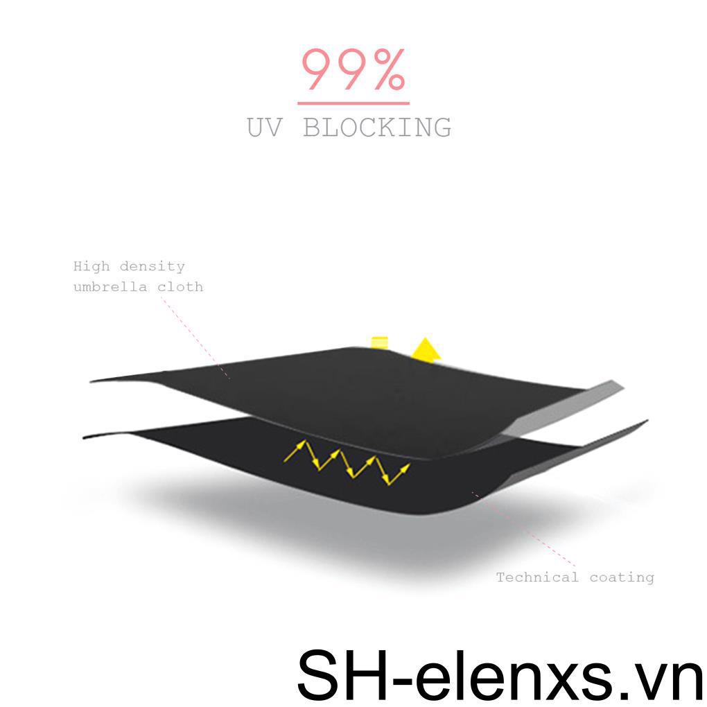 Dù Gấp Gọn Chống Tia UV Kèm Hộp Đựng Tiện Dụng