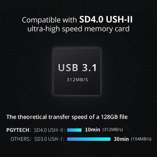 PGYTECH CreateMate High-Speed Memory Card Reader USB 3.1 Type-C Adapter SD/TF Dual-Slot Data Transfer Memory Card Reader Tool Bo
