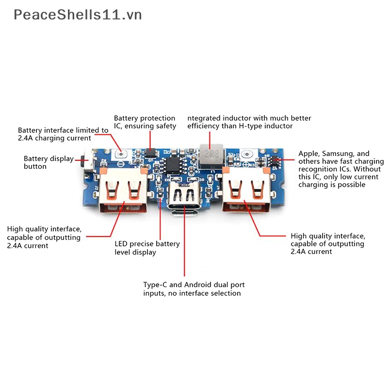 Bảng Mạch Tăng Áp 5V 2.4A Micro Type-C USB Kép 18650 Có Đèn LED
