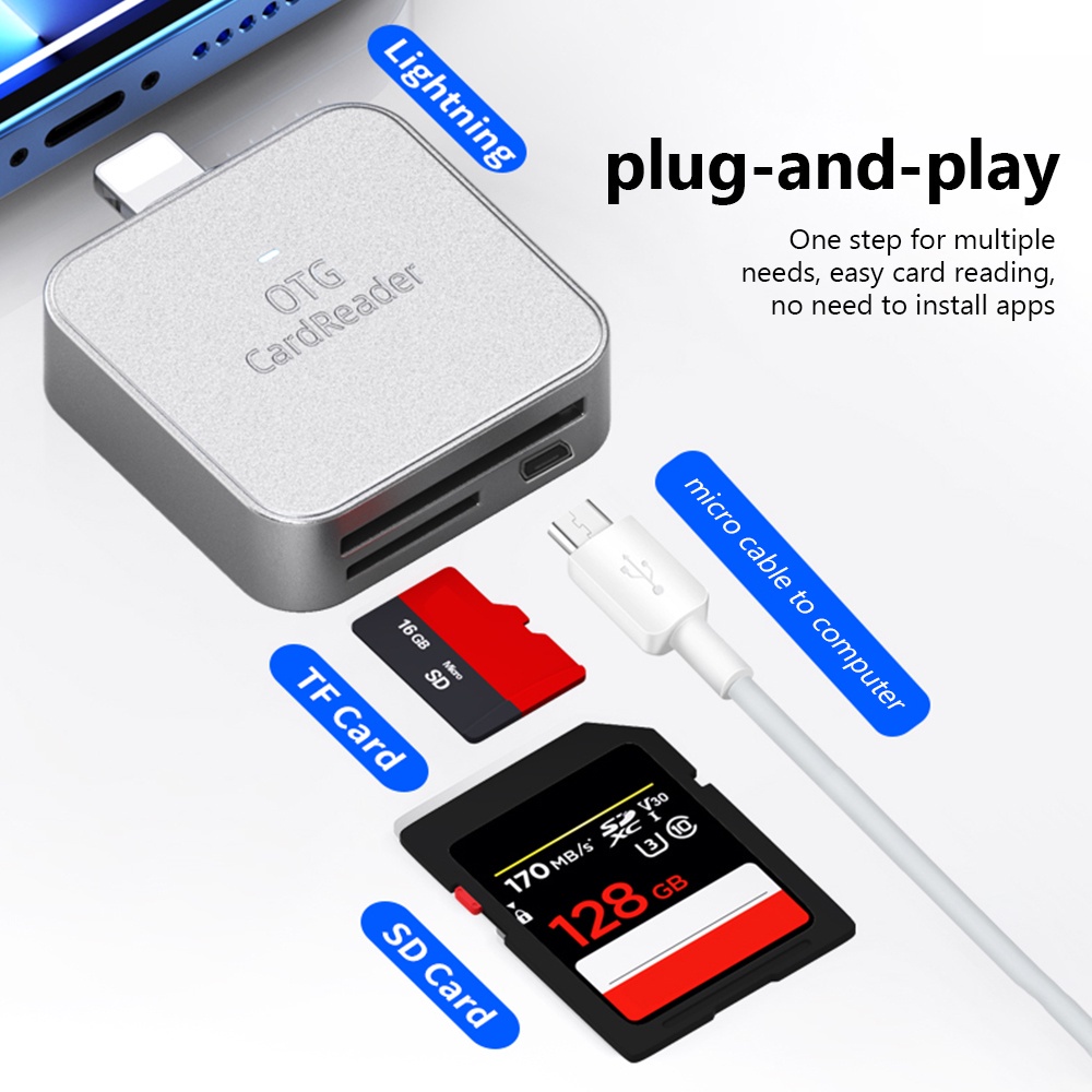 Twitch cho đầu đọc thẻ điện thoại usb c sang 2 trong 1 máy ảnh thẻ sd / tf bộ chuyển đổi thẻ nhớ otg cho máy tính xách tay điện thoại di động