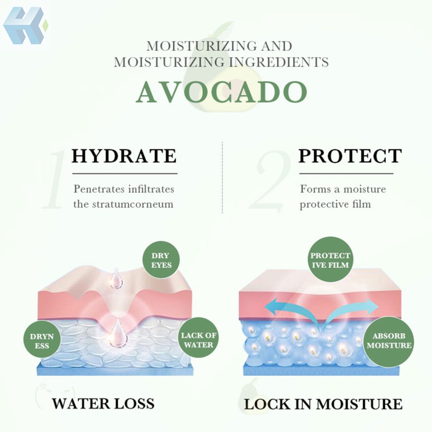 Kem Dưỡng Da Vùng Mắt Loại Bỏ Quầng Thâm Chống Nếp Nhăn Và Bọng Mắt