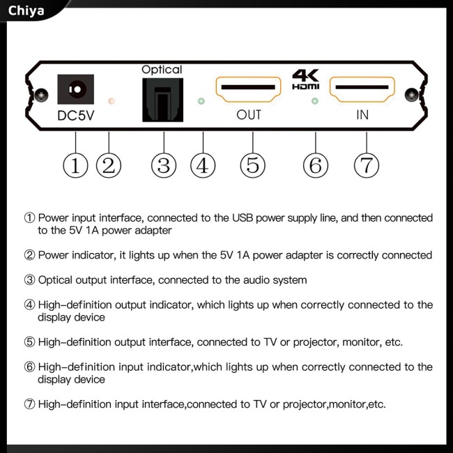 Bộ Chia Âm Thanh Hdmi-compatible 2.0 Hỗ Trợ R / l Điều Khiển Âm Lượng 4k / 60hz Yuv