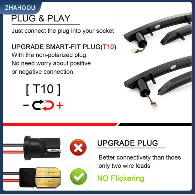 ☃Phụ Kiện Trang Trí Nhà Cửa Kiểu Dáng Dễ Thương Xinh Xắn☃ Set 4 Đèn Led Báo Tín Hiệu Xi Nhan Dành Cho Ô Tô Bmw Mini