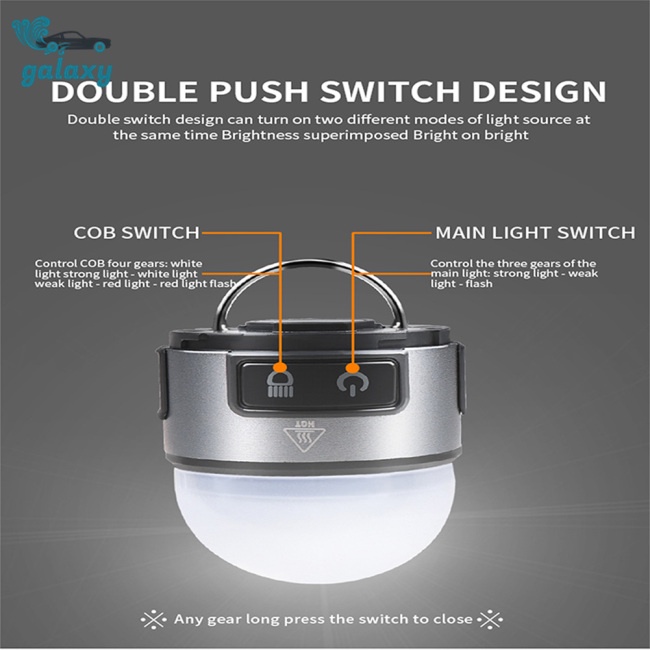 Đèn Led Đeo Đầu Siêu Nhẹ Có Móc Kẹp Tiện Dụng Khi Đi Cắm Trại