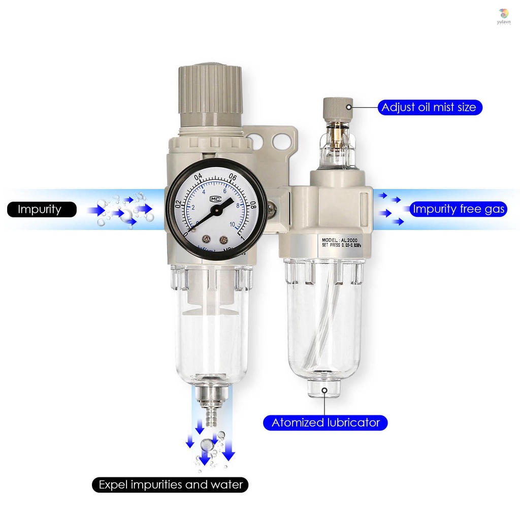 Bộ Lọc Khí Áp Suất Lọc AFC2000 1 / 4 '' PT Chuyên Dụng