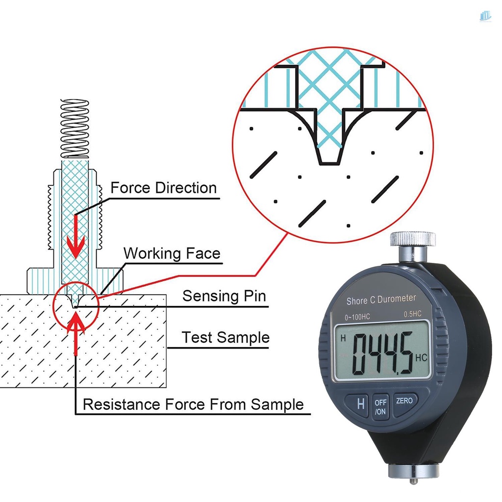 Máy Đo Độ Cứng Kỹ Thuật Số 0-100HC Shore C Màn Hình LCD Bằng Xốp Mềm