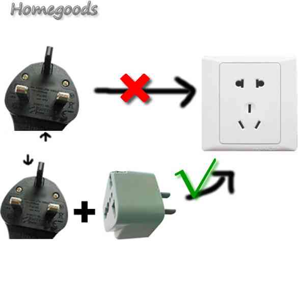 Phích Cắm Chuyển Đổi Nguồn Điện Du Lịch Từ Trung Quốc Và Anh Sang US 2023