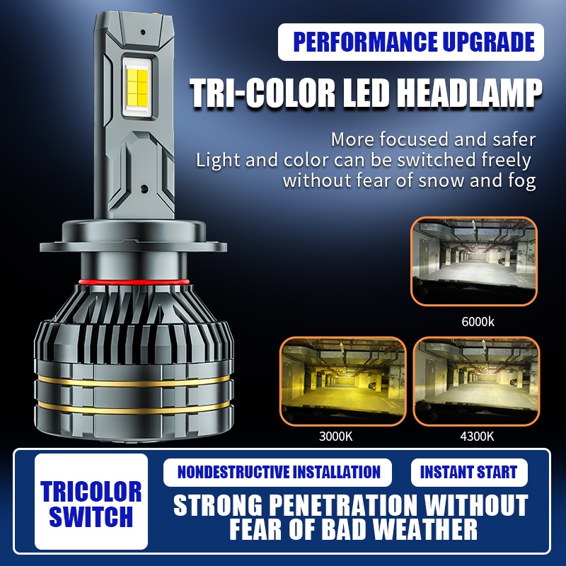 Set 2 Đèn Pha LED 110W H4 H1 H7 H11 9005 9006 H13 Canbus 3000Lm 3000K 4300K 6000K H3 H8 6000K 12V Chuyên Dụng Cho Xe Hơi