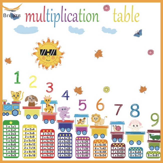 Set 2 Tấm Đề Can Dán Tường In Hình Động Vật Hoạt Hình Trang Trí Phòng Bé