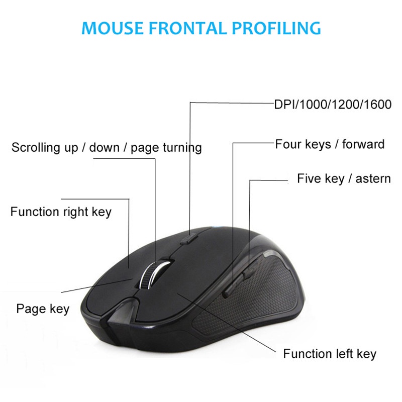Chuột Không Dây 1600DPI BT 5.2 Ergonomic Cho mi pad 4  600Dpi