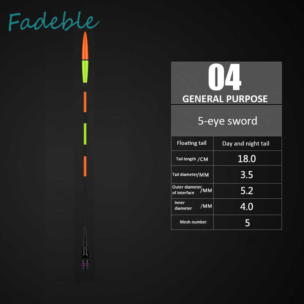 Phao Câu Cá Điện Tử Chuyên Dụng Chất Lượng