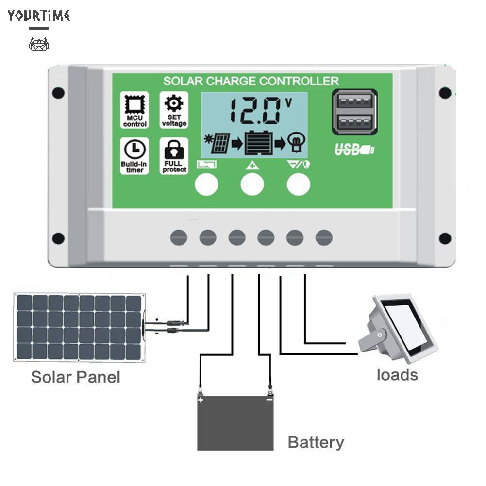 Bộ Điều Khiển Sạc 10A 20A 30A 40A 50A 60A 12V 24V Có Màn Hình LCD